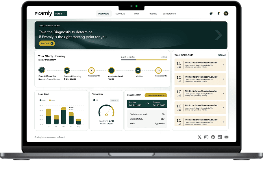 CPA Exam Prep Platform